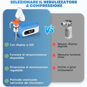 Fitconn <span class=keywords><strong>meilleur</strong></span> nébulzers portables <span class=keywords><strong>inhalateur</strong></span> médical pratique compresseur nébuliseur machine avec écran numérique - Product Image 6