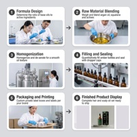 Sérum Capillaire Croissance Cheveux Biotine Redensyl Peptide – Cheveux Plus Épais et Plus Volumineux, Nourrissant le Cuir Chevelu, Sans Prostaglandine, Marque Privée, Vente en Gros
