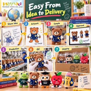 Porte-clés en peluche personnalisés pour écoles, breloques mignonnes pour sacs à thème universitaire pour librairies, cadeaux pour étudiants, clubs et événements - Product Image 5