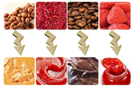 Machine à broyer les noix de cacao et les beurres de fruits à haute efficacité Sanying, moulin colloïdal, broyeur de beurre de haricots, machine à broyer le beurre de cacahuètes et de sésame