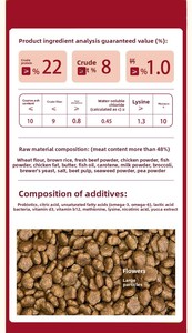 Croquettes sèches sans céréales, <span class=keywords><strong>20</strong></span> <span class=keywords><strong>kg</strong></span>, 48 % de viande fraîche, haute teneur en protéines - Product Image 6