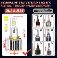 Bombilla LED para Faros Delanteros HFL H15 de 90W, Súper Brillante, Sin Errores Canbus, Conexión Plug and Play para VW Golf, Audi, BMW, Mercedes-Benz