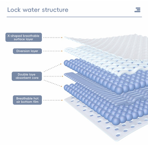 Pannolini per adulti personalizzati di alta qualità <span class=keywords><strong>non</strong></span> allergici indicatori di umidità per adulti adatti alla pelle - Product Image 3