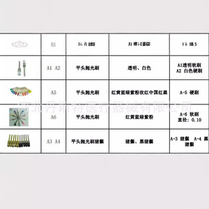 แปรงขัดหัวแบนแบบใช้แล้วทิ้ง 100 ชิ้น/กล่อง ขนสังเคราะห์นุ่มสำหรับขัดเล็บ - Product Image 1