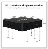 Decodificador MX Transfronterizo de Doble Banda Hisilicon TVBOX, Android 9.0 4K, 2 Puertos USB, para Hogar Inteligente