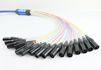 Câble serpent XLR 4 voies