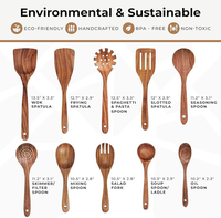 TERSEDIA SET Peralatan Dapur Kayu Jati FSC Food Grade, Garpu Pasta Kayu, Sendok Berlubang, Spatula untuk Alat Memasak