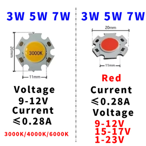 2011 mận tấm bề mặt dạ quang 11mm lõi ngô hoa mận hình LED High-power3-7W Tròn Nguồn sáng lõi ngô màu - Product Image 5