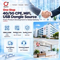 Dongle WiFi USB 4G LTE Baru F95 Dua Arah USB Tipe-C Modem 150Mbps Slot SIM untuk Pembelajaran Jarak Jauh Siswa Hotspot WiFi Portabel