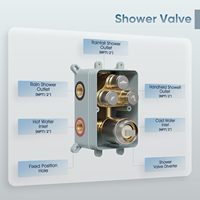 Ensemble de robinetterie de douche HomGoo en nickel brossé à 1 poignée avec double pomme de douche pluie 10"+8" |   Pulvérisateur mural tout métal à 3 voies pour finition de précision