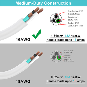 SJT SVT สายพาวเวอร์ซัพพลายสำหรับเครื่องพิมพ์5-15P ตัวผู้ไปยังตัวเมีย - Product Image 4