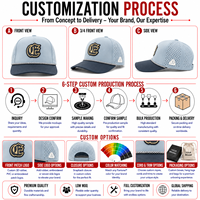 Casquette de golf personnalisée en polyester/coton Dobby à pois avec logo, 6 panneaux, haute qualité, faible MOQ, respirante, séchage rapide, sangle réglable