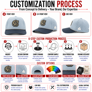 Custom Silicone Logo Golf Cap 5 Panel Custom High Quality Low MOQ Breathable Quick Dry Adjustable Strap Durable Men - Product Image 2