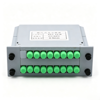 Répartiteur de Fibre Optique PLC LGX Box 1*4 1*8 1*16 FTTH avec Connecteurs FC UPC/APC, Répartiteur de Fibre Optique Type Cassette 1*16
