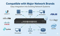 Switch Empresarial de Alta Velocidad de 24 Puertos 2.5G con 2*10G SFP Uplink, Switch de Red Multi-Gigabit L3 Administrado para Puntos de Acceso WiFi