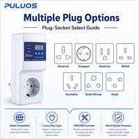 Protection contre les surtensions et les sous-tensions Puluos TV Fridge Guard série D, prise de courant 10A 15A 16A 20A