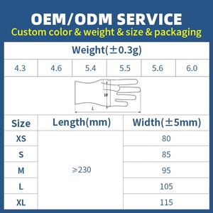 Guantes <span class=keywords><strong>de</strong></span> PVC sin látex, impermeables, para <span class=keywords><strong>corte</strong></span> <span class=keywords><strong>de</strong></span> <span class=keywords><strong>pelo</strong></span>, resistentes al aceite, para lavar el cabello, desechables, sin polvo negro, guantes <span class=keywords><strong>de</strong></span> vinilo <span class=keywords><strong>de</strong></span> 4mil para peluquero - Product Image 6