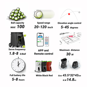 La nouvelle capacité de liste 100 balle contrôlée par APP aléatoire servir la machine d'entraînement de balle de <span class=keywords><strong>padel</strong></span> de tennis pour l'enseignement du <span class=keywords><strong>padel</strong></span> - Product Image 3