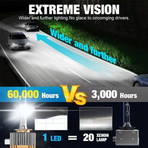 Автомобильная светодиодная фара 6000K D1S D2S D3S D4S D5S D8S светодиодная фара D1S ксеноновая лампа сменный комплект D1S лампа Светодиодная автомобильная лампа - Product Image 4