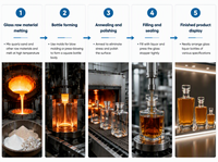 Bouteilles en verre Super Flint de style carré plat pour Vodka, Whisky et Spiritueux – Formats 50ml, 100ml, 500ml, 700ml, 750ml – Modèle Long Island