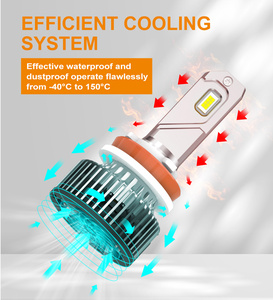 GESLLA 90W 9005 X5 A4 มาติซ LED หลอดไฟหน้าอัตโนมัติ IP68 กันน้ำ 10000 ลูเมนไฟหน้ารถกำลังสูง - Product Image 4