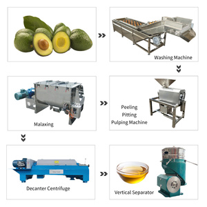 Ligne de production d'huile d'avocat pressée à froid purement physique à prix d'usine, ligne de machine d'extraction d'huile d'avocat avec décanteur centrifuge - Product Image 5