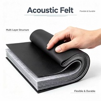 Rouleau d'isolation acoustique à haute densité MLV pour le contrôle du bruit des murs et des sols des bâtiments