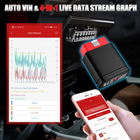 Ediag Mini Pk Mucar BT200 15 fonctions de réinitialisation Outil de diagnostic automobile OBD2 Scanner pour toutes les voitures Bluetooth Wi-Fi Système complet Mise à jour gratuite