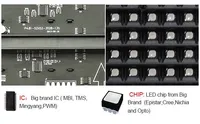 Modul Layar LED SMD Luar Ruangan P3.91 LCM 1/16Scan Kecerahan Tinggi Umur Pakai Panjang