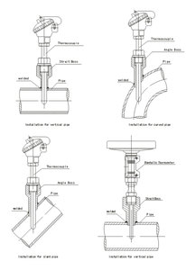 Capteur de température industriel en acier inoxydable 1200 degrés, thermocouple de type E N J T S R B K avec vis M6 - Product Image 6