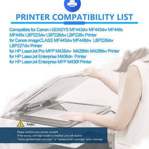 Cartouche de toner complète compatible HP série 057/070 pour imprimantes ImageCLASS MF445dw/LBP226dw – Nouveau toner avec puce intelligente - Product Image 4