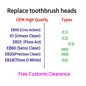 Têtes de brosse de rechange professionnelles personnalisées OEM pour Oral-B Pro Series, poils en nylon de qualité supérieure, moyens, pour un nettoyage en profondeur à domicile - Product Image 2