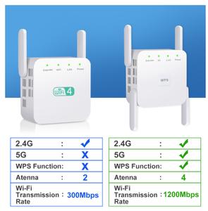 5G Wireless <span class=keywords><strong>WiFi</strong></span> Del Ripetitore <span class=keywords><strong>WiFi</strong></span> Amplificatore 2.4G 5Ghz Wi-Fi Booster 300Mbps 1200Mbps 5ghz A Lungo gamma di Segnale <span class=keywords><strong>WiFi</strong></span> <span class=keywords><strong>Extender</strong></span> - Product Image 2