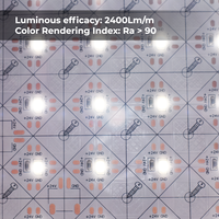 Panneau lumineux LED flexible et découpable, SMD2835, 24W, haute luminosité, installation facile, écologique pour