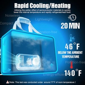 Borsa Termica a Tracolla in Poliestere Isolato 12V 60W, Capacità 26 Quarts, Impermeabile e Resistente per Auto e Uso Portatile - Product Image 3