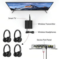 Casque audio sans fil RF 1-vers-plusieurs avec micro et suppression de bruit ENC 505M 10H pour visites en groupe, enseignement, église