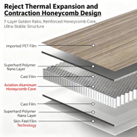 Vente directe d'usine - Panneaux en aluminium alvéolaires - Panneaux de plafond - Panneaux muraux - Panneaux sandwich - Design moderne - Résistant à l'eau et au feu