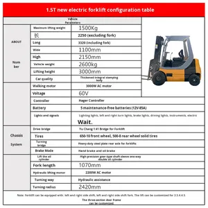Venta Directa de <span class=keywords><strong>Montacargas</strong></span> Eléctrico PULLEN de 1.5T, 4WD, Operación con Asiento, Apilador de Palés <span class=keywords><strong>para</strong></span> Manipulación de Materiales Pequeños, Carga/Descarga - Product Image 2