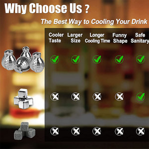 Quà tặng vui Bar phụ kiện thép không gỉ tái sử dụng <span class=keywords><strong>ice</strong></span> <span class=keywords><strong>cubes</strong></span> <span class=keywords><strong>Bourbon</strong></span> lạnh Whiskey Stones Bộ quà tặng - Product Image 6