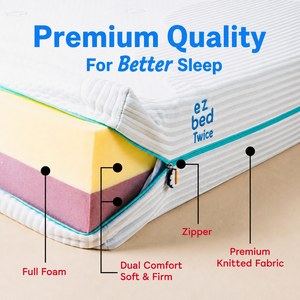 Le matelas en mousse E Z Bed Twice offre un confort doux et ferme, offrant un soutien optimal pour les importateurs, les détaillants, les hôtels et les acheteurs de marques privées. - Product Image 3