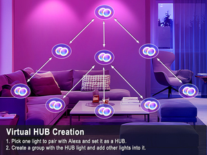 DUSKTEC - <span class=keywords><strong>Downlight</strong></span> LED Inteligente Empotrable en Techo de 3 y 4 Pulgadas, 7W 10W, RGB CCT, para Hoteles, Pasillos, Oficinas - Product Image 3