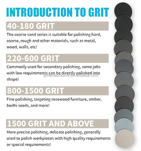 <span class=keywords><strong>กระดาษทราย</strong></span>ชนิดเปียกและแห้ง<span class=keywords><strong>4</strong></span><span class=keywords><strong>นิ้ว</strong></span><span class=keywords><strong>กระดาษทราย</strong></span>แบบห่วงสำหรับกระดาษทรายวงแหวนแบบสุ่มพร้อมการปรับแต่ง OEM - Product Image 2