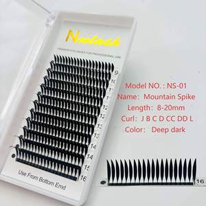 Neelash Nuevas Extensiones de Pestañas Preformadas Estilo Anime Tokyo Fairy Spike, con Mayor Forma, Color Oscuro y Raíz Más Gruesa, 8MM 20MM, Comic Spire - Product Image 2