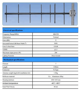 เสาอากาศ YAGI 5 องค์ประกอบ 9dBi 430-470 MHz UHF สำหรับภายนอกอาคาร แบบกำหนดทิศทาง - Product Image 3