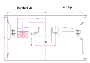ล้อฟอร์จ BK 3 ชิ้น แบบกำหนดเอง 5x112 ขนาด 17 <span class=keywords><strong>18</strong></span> 19 นิ้ว สำหรับรถยนต์เมอร์เซเดส-เบนซ์ W210 W211 Sl300 S320 190evo <span class=keywords><strong>W123</strong></span> W126sel ล้อแม็กซ์อัลลอย - Product Image 6