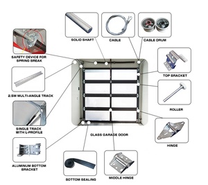 <span class=keywords><strong>Porte</strong></span> <span class=keywords><strong>de</strong></span> <span class=keywords><strong>garage</strong></span> sectionnelle en aluminium <span class=keywords><strong>de</strong></span> qualité supérieure, prête à être expédiée, <span class=keywords><strong>prix</strong></span> <span class=keywords><strong>d</strong></span>'usine - Product Image 5