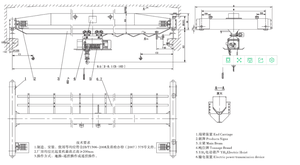 Fiable, seguro, LDY, viga única, puente de fundición, metalurgia, grúa aérea, 9t, 12t, capacidad de elevación, acero fundido metalúrgico - Product Image 2