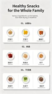 Deshidratador de Alimentos Comercial y Doméstico de 6 Niveles de Alta Calidad, Duradero y de Larga Duración - Product Image 2
