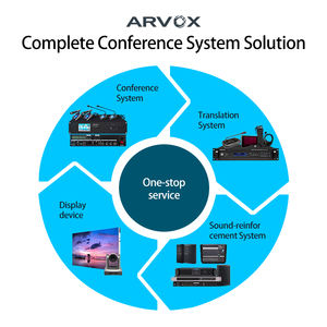 Système de microphone de conférence numérique Micros de <span class=keywords><strong>réunion</strong></span> de <span class=keywords><strong>table</strong></span> 5G Wifi sans fil pour les <span class=keywords><strong>d</strong></span>élégués Métal avec équipement <span class=keywords><strong>hôte</strong></span> - Product Image 6
