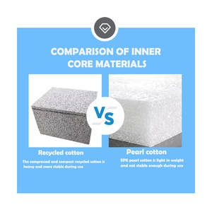 Caixa de Salto Plyométrica Macia 4 em 1 |   Caixa de Treinamento em Espuma EPE |   Caixa <span class=keywords><strong>Plyo</strong></span> de Múltiplas Alturas para Treinos de Força e Agilidade - Product Image 3